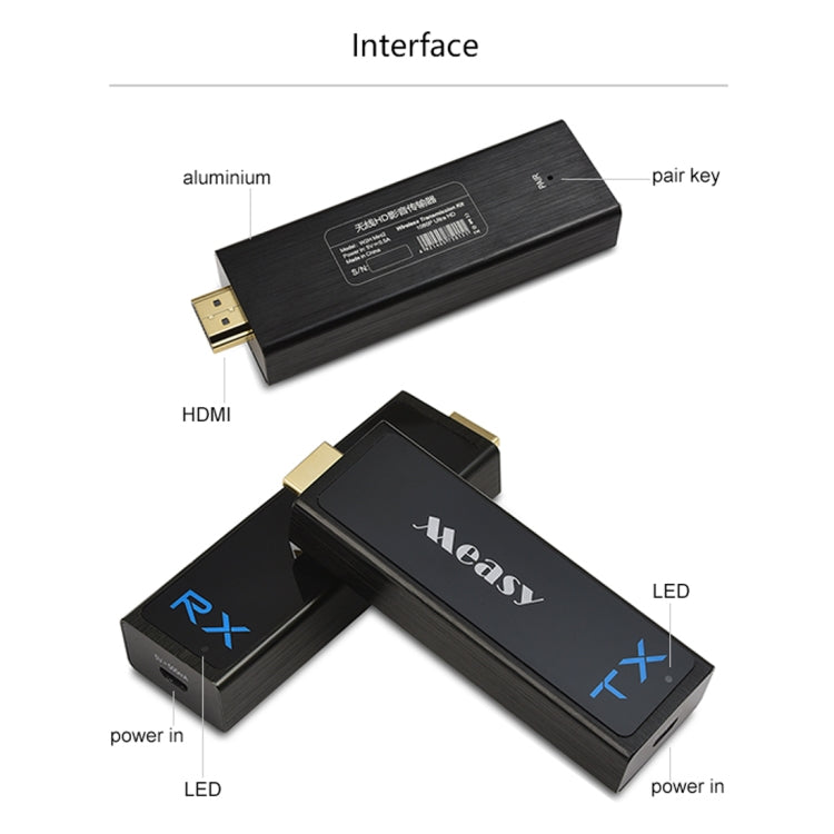 Transmissor e Recetor Extensor de Áudio e Vídeo HDMI Sem Fios Measy W2H Nano 1080P HDMI 1.4 3D, Distância de Transmissão: 30m, Plugue US, Plugue EU, Plugue AU, Plugue UK