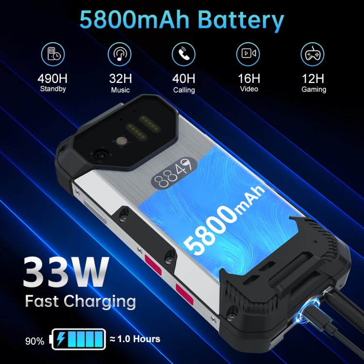Unihertz Tank mini 1 / 8849, Câmara 100MP, 4,3 polegadas Android 13 Helio G99 Octa Core, Rede: 4G, Tank mini 1 8GB+256GB