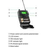 Sistema profissional de monitorização intra-auricular sem fios de 2 canais XTUGA RW2090 para palco 2 em 1, ficha US, ficha EU, ficha AU, ficha UK