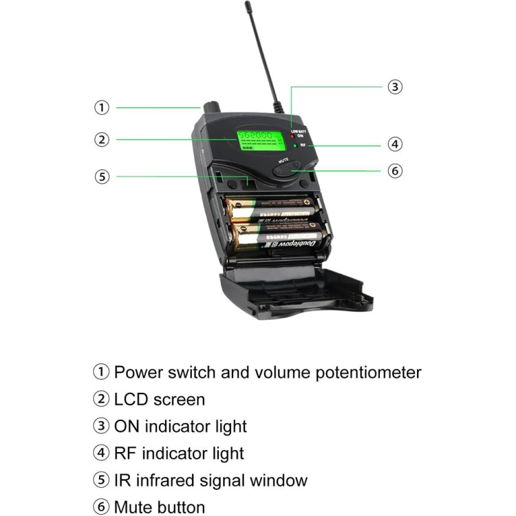 Sistema profissional de monitorização intra-auricular sem fios de 2 canais XTUGA RW2090 para palco 2 em 1, ficha US, ficha EU, ficha AU, ficha UK