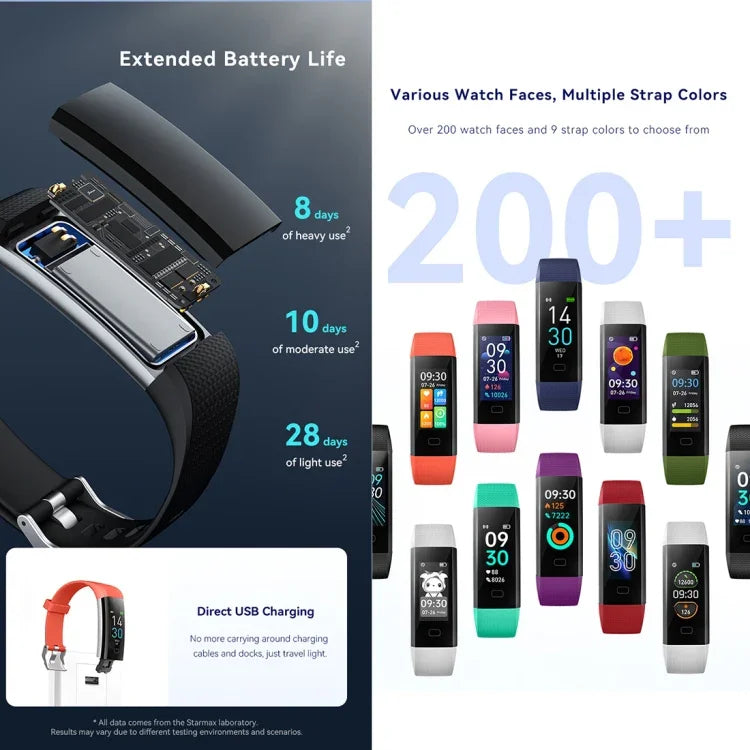Pulseira Inteligente S5-4 IP68 à Prova de Água, Monitor de Frequência Cardíaca, Rastreador Fitness Desportivo
