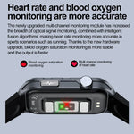 TK79 1.47 inch IP68 Waterproof Smart Watch, Support ECG / Blood Glucose / Blood Oxygen Monitoring / Uric Acid