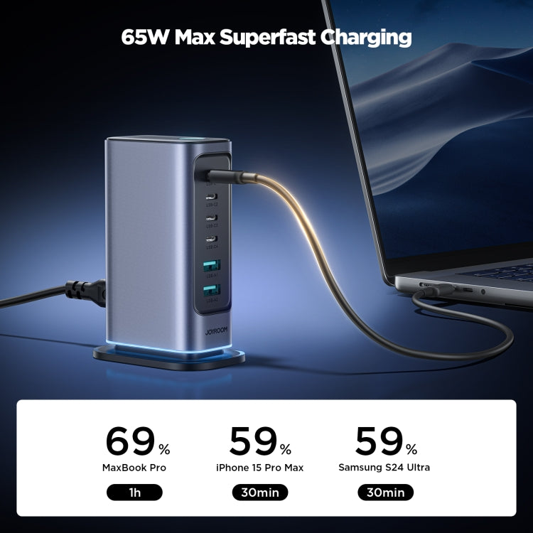 Carregador Multiporta JOYROOM JR-TCM02 6 em 1 65W GaN 4 USB-C & 2 USB-A, Ficha UE, Ficha UK