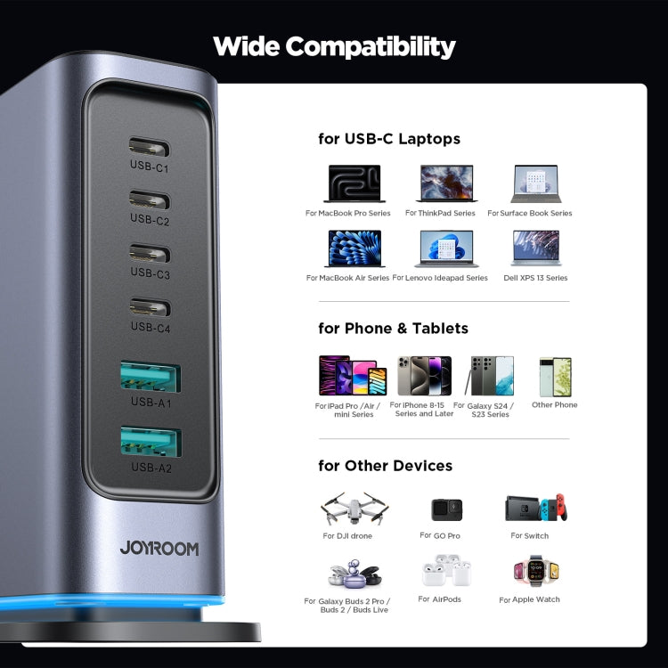 Carregador Multiporta JOYROOM JR-TCM02 6 em 1 65W GaN 4 USB-C & 2 USB-A, Ficha UE, Ficha UK
