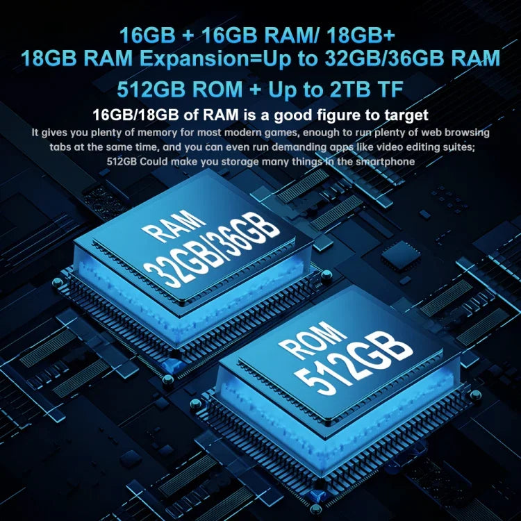 Unihertz Tank 3 Pro 5G / 8849, Projetor, Câmara 200MP, Visão Noturna, Bateria 23800mAh, 6,79 polegadas Android 13 Dimensity 8200 Octa Core, Rede: 5G, 16GB+512GB