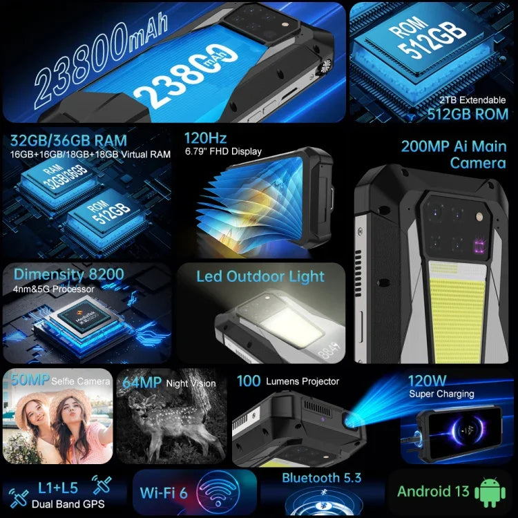 Unihertz Tank 3 Pro 5G / 8849, Projetor, Câmara 200MP, Visão Noturna, Bateria 23800mAh, 6,79 polegadas Android 13 Dimensity 8200 Octa Core, Rede: 5G, 16GB+512GB