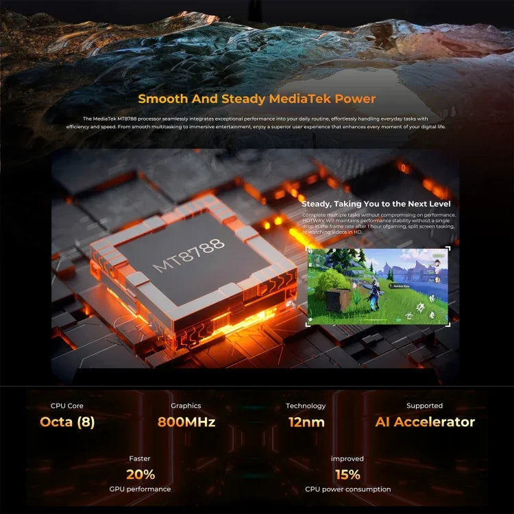 HOTWAV W11 Telefone Rugged, Visão Noturna, 20800mAh, 6,6 polegadas Android 13 MT8788 Octa Core, Rede: 4G, OTG, Gravação de chamadas, 6GB+256GB