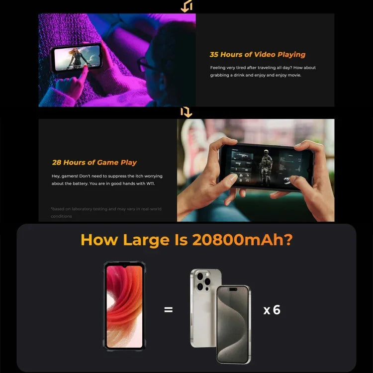 HOTWAV W11 Telefone Rugged, Visão Noturna, 20800mAh, 6,6 polegadas Android 13 MT8788 Octa Core, Rede: 4G, OTG, Gravação de chamadas, 6GB+256GB