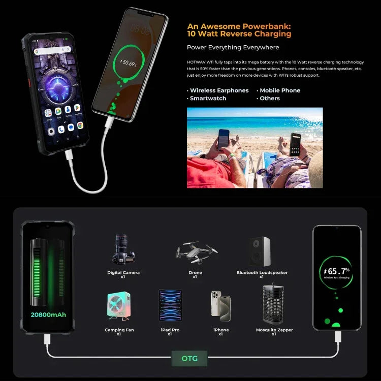 HOTWAV W11 Telefone Rugged, Visão Noturna, 20800mAh, 6,6 polegadas Android 13 MT8788 Octa Core, Rede: 4G, OTG, Gravação de chamadas, 6GB+256GB