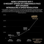 Xiaomi BE6500 Pro Roteador WiFi7 Dual Band Amplificador de Sinal Independente de 8 Canais 1GB Memória, Ficha EUA