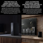 Xiaomi BE6500 Pro Roteador WiFi7 Dual Band Amplificador de Sinal Independente de 8 Canais 1GB Memória, Ficha EUA