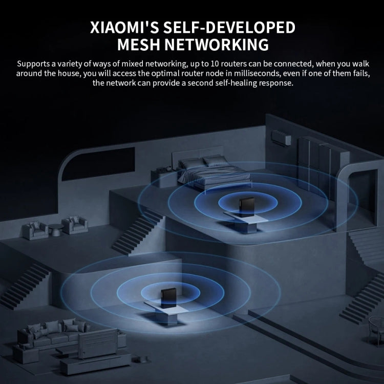 Xiaomi BE6500 Pro Roteador WiFi7 Dual Band Amplificador de Sinal Independente de 8 Canais 1GB Memória, Ficha EUA