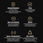 Xiaomi BE6500 Pro Roteador WiFi7 Dual Band Amplificador de Sinal Independente de 8 Canais 1GB Memória, Ficha EUA