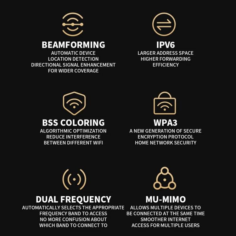 Xiaomi BE6500 Pro Roteador WiFi7 Dual Band Amplificador de Sinal Independente de 8 Canais 1GB Memória, Ficha EUA