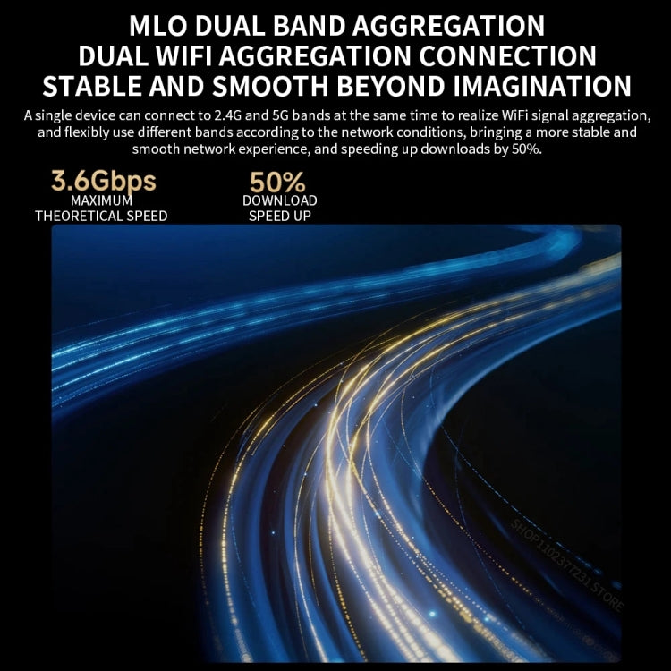 Xiaomi BE6500 Pro Roteador WiFi7 Dual Band Amplificador de Sinal Independente de 8 Canais 1GB Memória, Ficha EUA