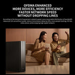 Xiaomi BE6500 Pro Roteador WiFi7 Dual Band Amplificador de Sinal Independente de 8 Canais 1GB Memória, Ficha EUA
