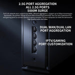 Xiaomi BE6500 Pro Roteador WiFi7 Dual Band Amplificador de Sinal Independente de 8 Canais 1GB Memória, Ficha EUA