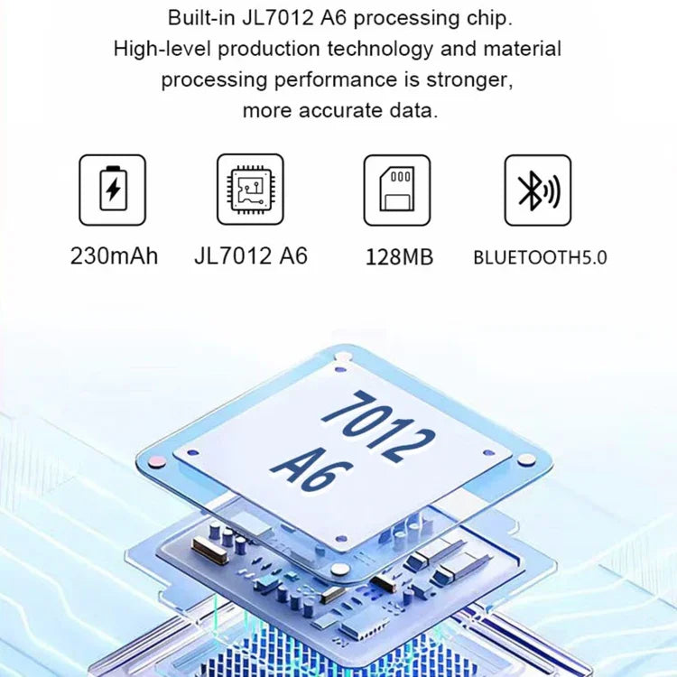 Relógio Inteligente Desportivo WS520 1,28 polegadas IP67, Suporta Chamadas Bluetooth / Sono / Oxigénio no Sangue / Frequência Cardíaca / Pressão Arterial Monitor de Saúde