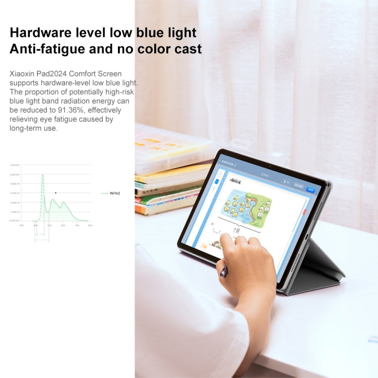 Tablet Lenovo Xiaoxin Pad 2024 ecrã Paperlike versão de aprendizagem 11 polegadas WiFi, Android 13, Qualcomm Snapdragon 685 Octa Core, suporte a identificação facial, versão de aprendizagem