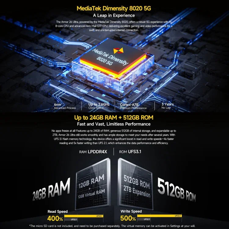 Ulefone Armor 26 Ultra Telefone Rugged, 6,78 polegadas Android 13 MediaTek Dimensity 8020 Octa Core, Rede: 5G, NFC, 12GB+512GB