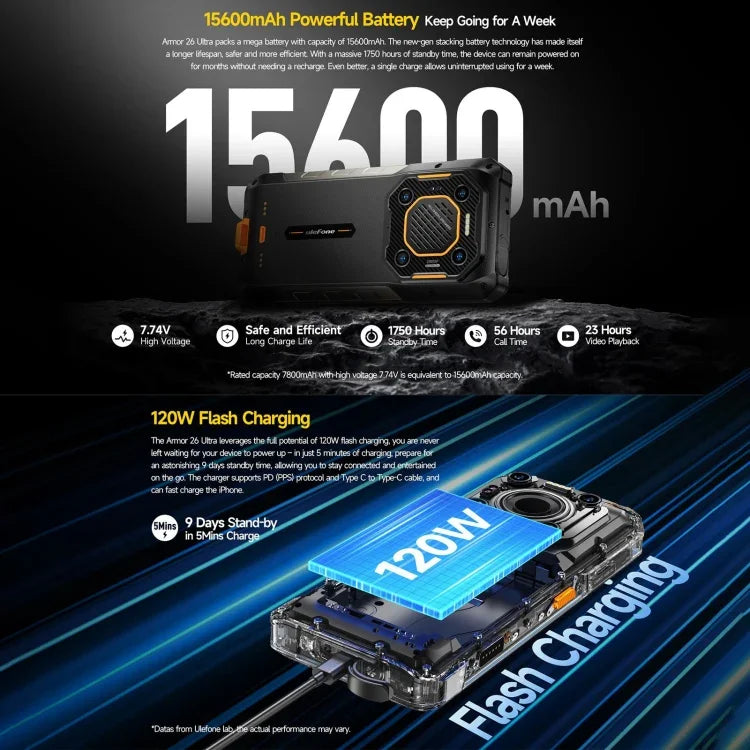 Ulefone Armor 26 Ultra Telefone Rugged, 6,78 polegadas Android 13 MediaTek Dimensity 8020 Octa Core, Rede: 5G, NFC, 12GB+512GB