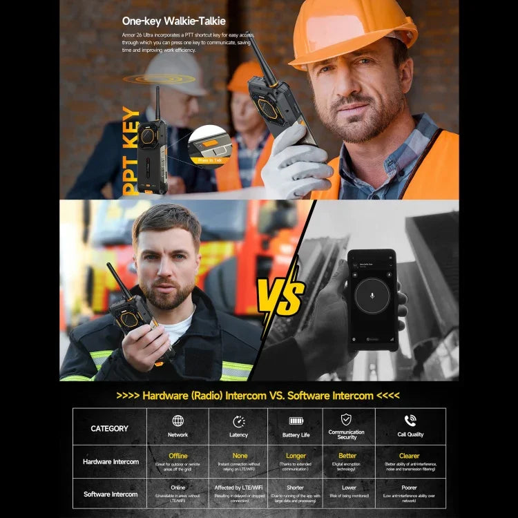 Ulefone Armor 26 Ultra Versão Walkie-Talkie Telefone Rugged, 6,78 polegadas Android 13 MediaTek Dimensity 8020 Octa Core, Rede: 5G, NFC, 12GB+512GB Versão Walkie-Talkie