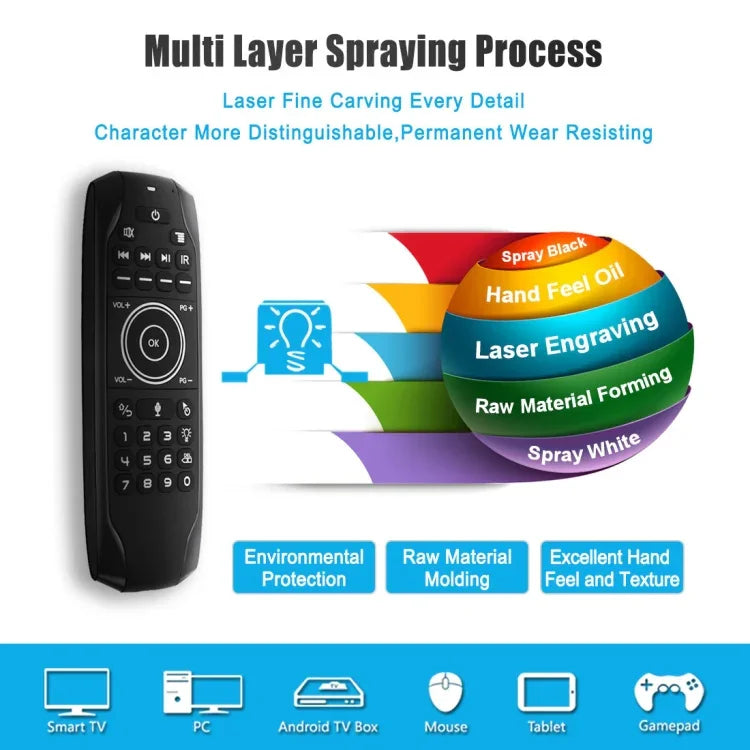 Teclado Sem Fios G7V Pro 2.4GHz Fly Air Mouse com Retroiluminação LED, Comando com Giroscópio para Android TV Box / PC, Suporta Voz Inteligente