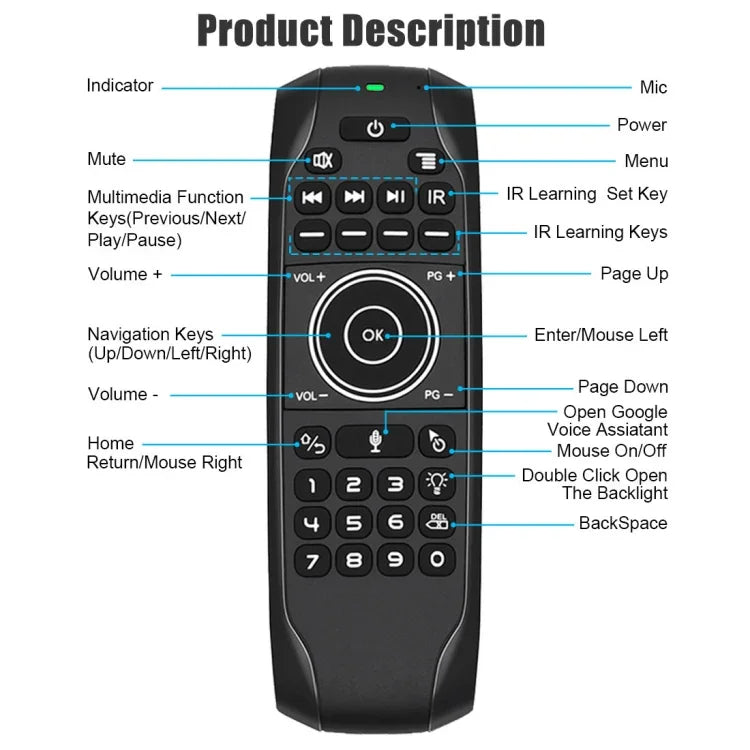 Teclado Sem Fios G7V Pro 2.4GHz Fly Air Mouse com Retroiluminação LED, Comando com Giroscópio para Android TV Box / PC, Suporta Voz Inteligente