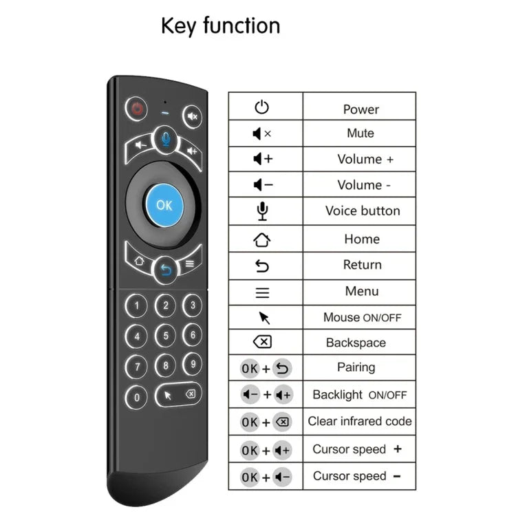 Teclado Sem Fios G21 2.4GHz Fly Air Mouse com Retroiluminação LED, Comando com Giroscópio para Android TV Box / PC, Suporta Voz Inteligente, Laranja