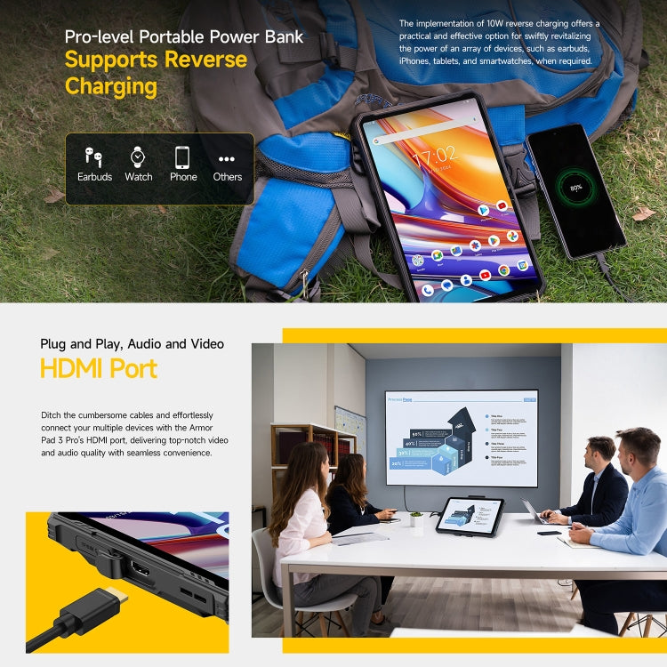 Ulefone Armor Pad 3 Pro Tablet PC Robusto, 10,36 polegadas Android 13 MediaTek MT8788 Octa Core Rede 4G, Plugue UE, Armor Pad 3 Pro