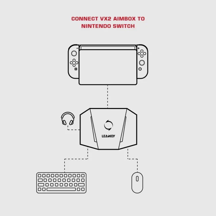 Conversor de teclado e rato GameSir LeadJoy VX2 AimBox para consola de jogos Xbox / PS4
