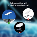Cabo Ethernet Dedicado para Satélite para Starlink Gen 3 Ativado, 9.2m, 23m, 30.5m, 46m