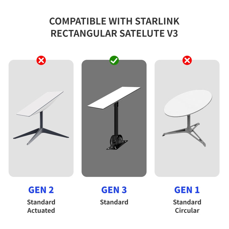 Cabo Ethernet Dedicado para Satélite para Starlink Gen 3 Ativado, 9.2m, 23m, 30.5m, 46m