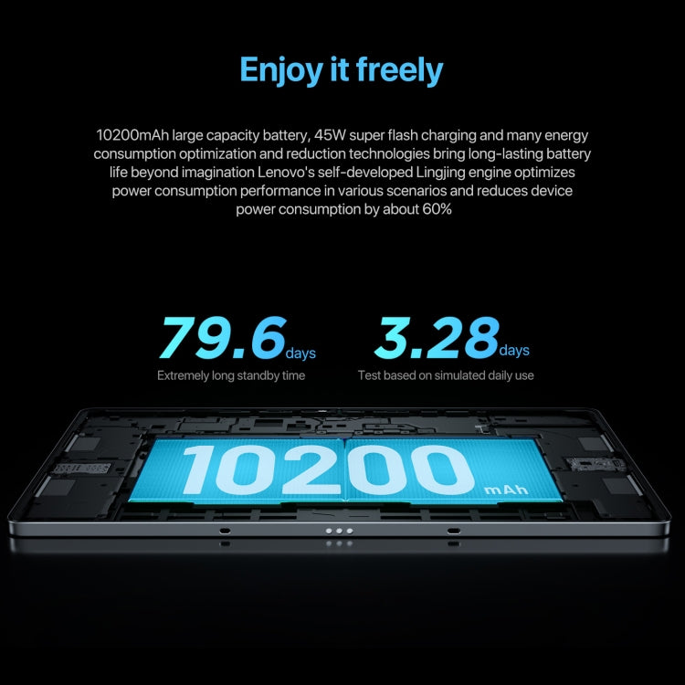 Lenovo Xiaoxin Pad Pro Tablet WiFi 12,7 polegadas 2025, ZUI 16, MediaTek Dimensity 8300 Octa Core, Suporte a Impressão Digital e Reconhecimento Facial, 8GB+128GB, 8GB+256GB, 12GB+256GB