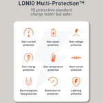 LDNIO Q229 Carregador Rápido QC3.0 / PD20W USB + Tipo-C com Cabo USB para 8 Pinos de 1m, Ficha UE, Ficha Reino Unido, Ficha EUA