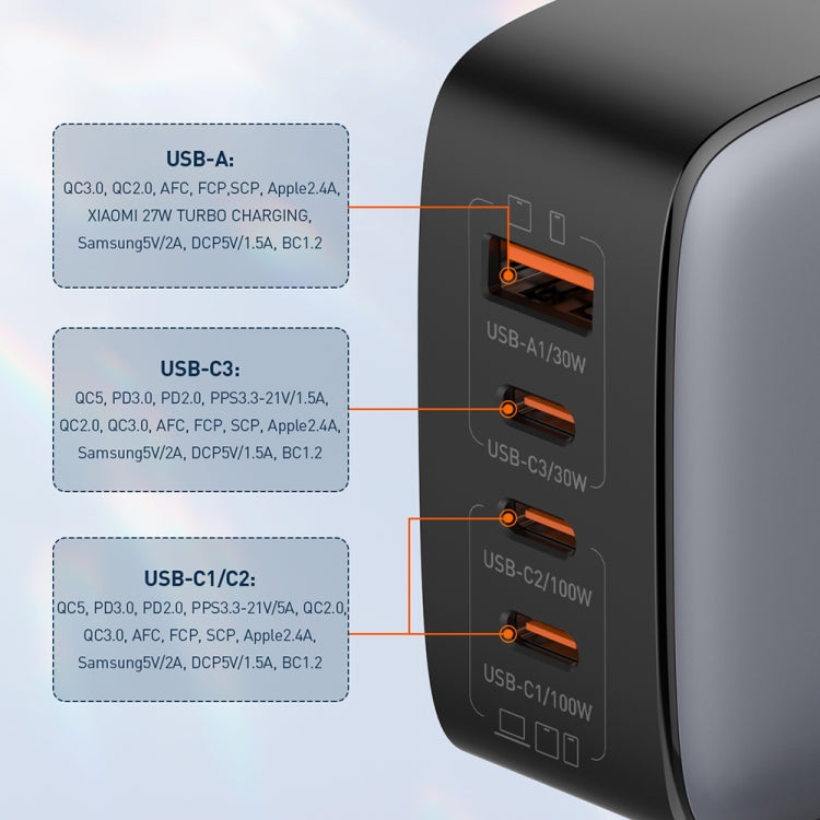 Carregador LDNIO Q408 100W GaN USB+3 USB-C / Type-C com Cabo de Dados USB-C / Type-C 100W de 1m, Ficha UE, Ficha UK, Ficha EUA