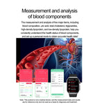 ET585 Smartwatch com Pulseira de Silicone de 2,04 polegadas IP68 à Prova de Água, Suporta ECG / Medição da Composição Sanguínea