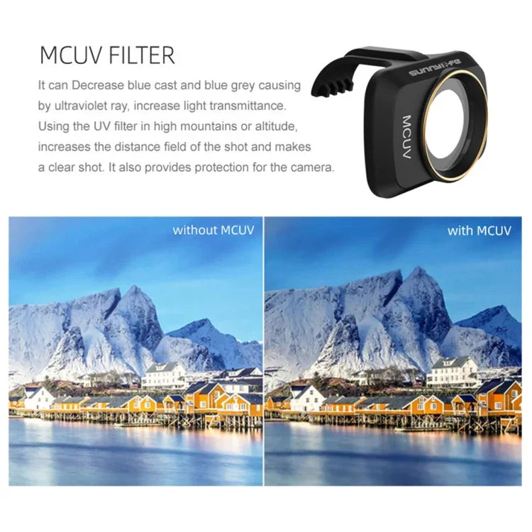 Filtro de Lente Sunnylife MM-FI9250 para DJI Mini 4K/Mini 2 SE/Mini SE/Mini 2/Mavic Mini, MCUV
