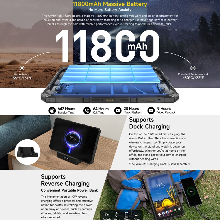 Ulefone Armor Pad 4 Ultra Tablet PC Robusto, 10,36 polegadas Android 14 MediaTek Dimensity 6300 Octa Core Rede 5G, Plugue UE, Armor Pad 4 Ultra