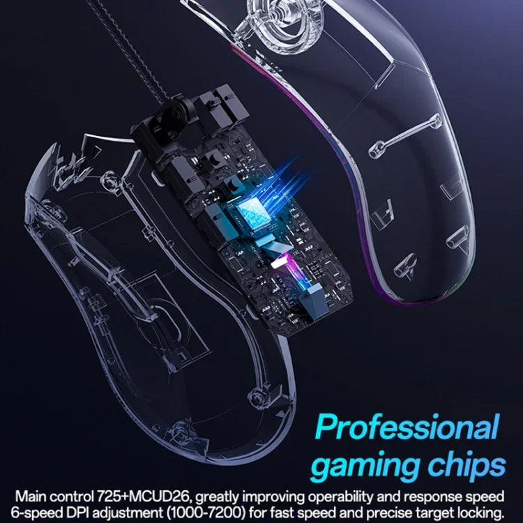 Rato Com Fio USB RGB 7200DPI Yesido KB20, KB20