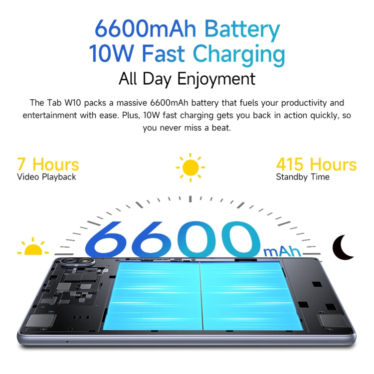 Ulefone Tab W10 Tablet PC WiFi, 10,1 polegadas Android 14 Unisoc T606 Octa Core, Plugue UE, Tab W10