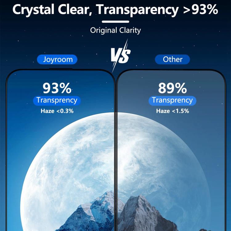 Película de vidro temperado HD 2.5D de ecrã total da série Knight da JOYROOM, para iPhone 17 Pro Max, para iPhone 17 Pro, para iPhone 17, para iPhone Air, para iPhone 15 Pro Max, para iPhone 15 Pro
