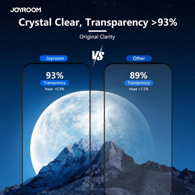 Película de vidro temperado HD 2.5D de ecrã total da série Knight da JOYROOM, para iPhone 17 Pro Max, para iPhone 17 Pro, para iPhone 17, para iPhone Air, para iPhone 15 Pro Max, para iPhone 15 Pro