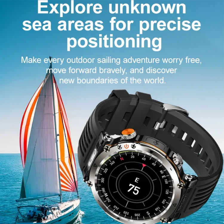 HT30 1.7 inch IP68 Waterproof Silicone Band Smart Watch, Support Flashlight / Banknote Detector Light / Compass