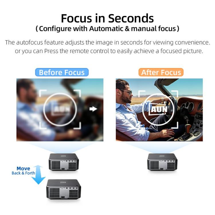 Projetor Inteligente AUN U002 1920x1080P 970ANSI Android 12 Home Theater, Plugue US, Plugue UK, Plugue AU, Plugue EU