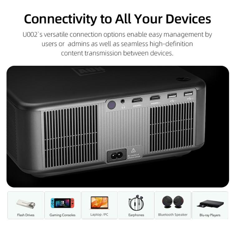Projetor Inteligente AUN U002 1920x1080P 970ANSI Android 12 Home Theater, Plugue US, Plugue UK, Plugue AU, Plugue EU