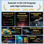 Projetor Inteligente AUN U002 1920x1080P 970ANSI Android 12 Home Theater, Plugue US, Plugue UK, Plugue AU, Plugue EU