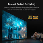 Projetor Inteligente AUN U002 1920x1080P 970ANSI Android 12 Home Theater, Plugue US, Plugue UK, Plugue AU, Plugue EU