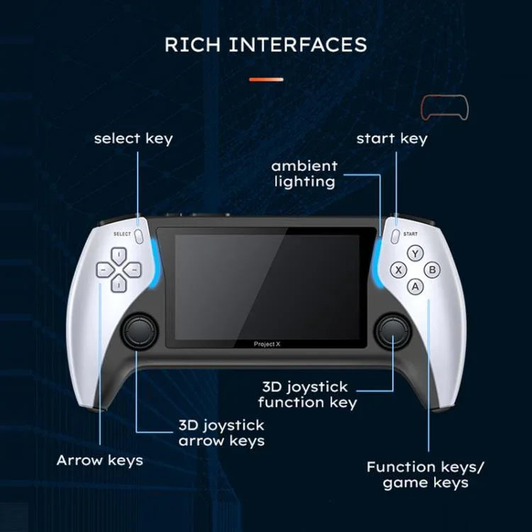 Consola de jogos portátil PROJECT X com ecrã de 4,3 polegadas CPU ATM 7051