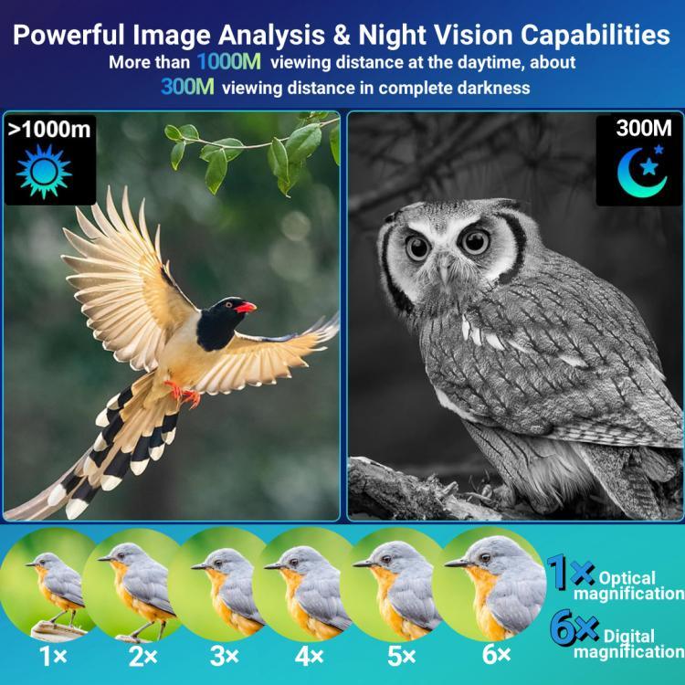 Dispositivo de Visão Noturna Infravermelha Montado na Cabeça NVG07S Exterior 4K Ecrã Redondo OLED de 1,39 polegadas